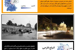 گرافیک اطلاع‌رسان:: ۲۵ سال پس از سقوط دیوار برلین
