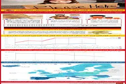 گرافیک اطلاع رسان:: اسپانیا  رکورددار فقر کودکان و ترک تحصیل محصلان