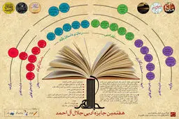 گرافیک اطلاع رسان:: هفتمین جایزه ادبی جلال آل احمد