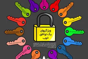 گرافیک اطلاع‌رسان:: ویژگی‌های یک توافق خوب