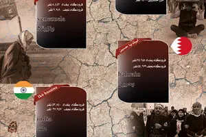 گرافیک اطلاع رسان:: مغناطیس حسینی