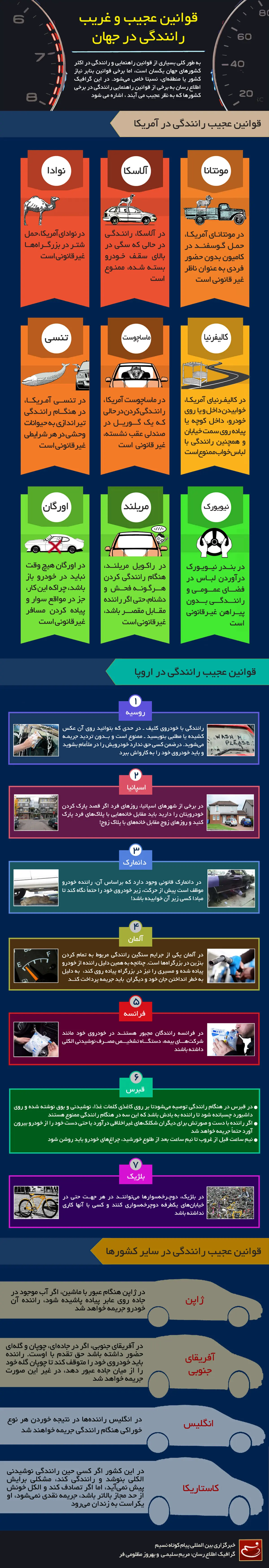 گرافیک اطلاع رسان:: قوانین عجیب و غریب رانندگی در جهان