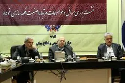 نعمت‌زاده: توجه ویژه به تحقیق و توسعه در شرکت‌های قطعه‌ساز ضروری است