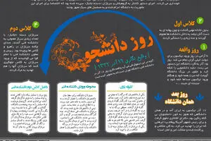 گرافیک اطلاع رسان:: روز دانشجو