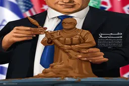 گرافیک:: دشمن دست‌ساز