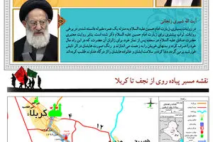 گرافیک اطلاع رسان:: پیاده‌روی اربعین؛ نجف تا کربلا