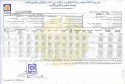 تمدید و صدور بیمه نامه از طریق پرتال جامع خودرو انجام می‌شود