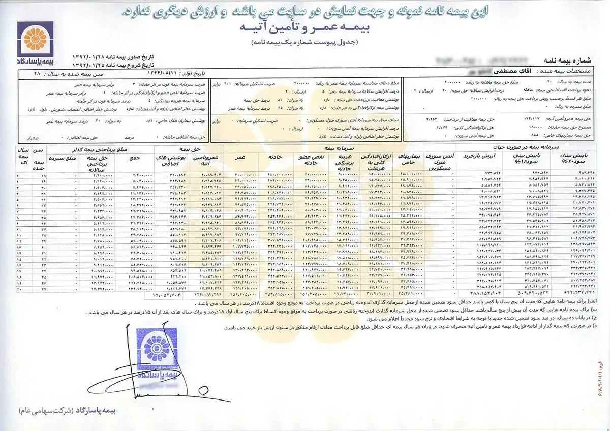 تمدید و صدور بیمه نامه از طریق پرتال جامع خودرو انجام می‌شود