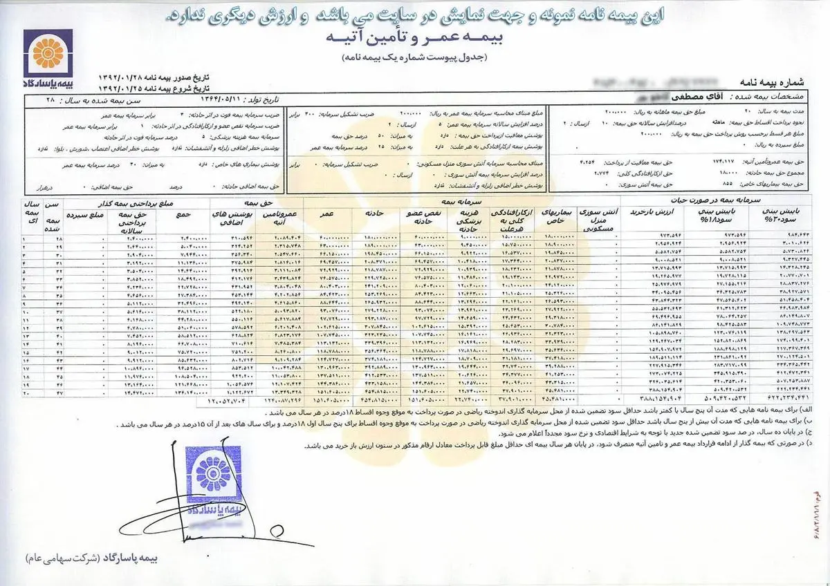 تمدید و صدور بیمه نامه از طریق پرتال جامع خودرو انجام می‌شود