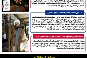 گرافیک اطلاع‌رسان:: گروگانگیر تکفیری