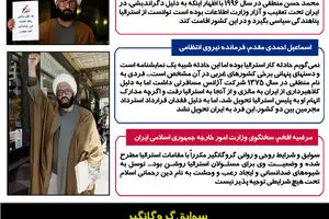 گرافیک اطلاع‌رسان:: گروگانگیر تکفیری