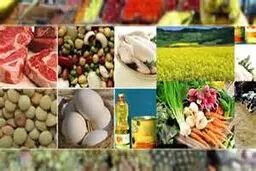 تنظیم بازار کالاهای اساسی در دولت یازدهم بر عهده کیست؟