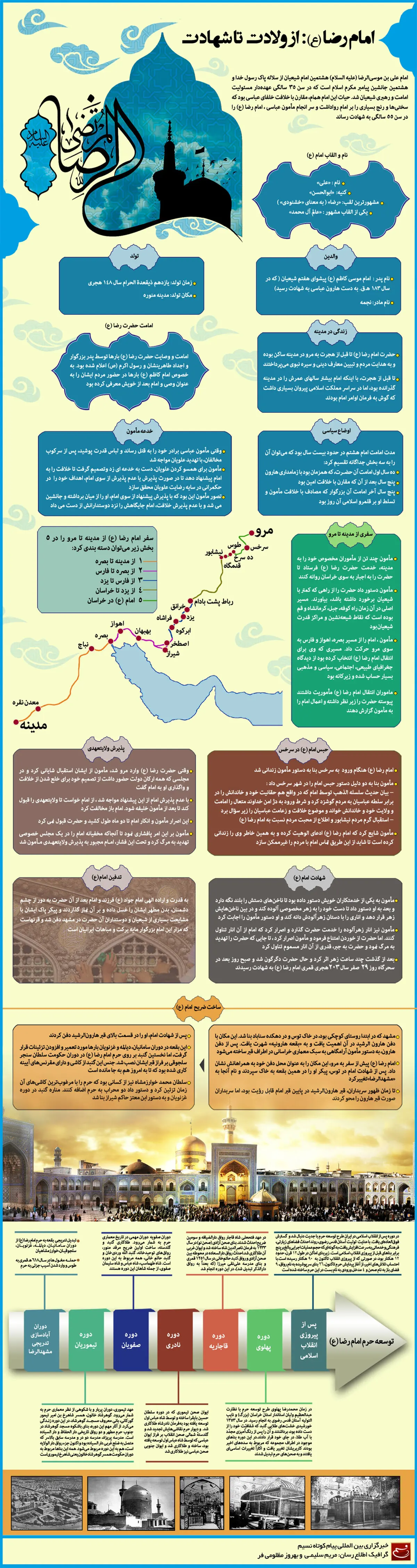 گرافیک اطلاع‌رسان:: امام رضا(ع)؛ از ولادت تا شهادت