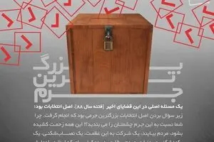 گرافیک:: بزرگترین جرم
