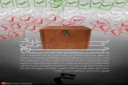 گرافیک:: بزرگترین جرم