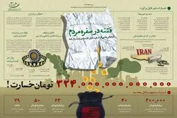 گرافیک اطلاع‌رسان:: فتنه در سفره مردم