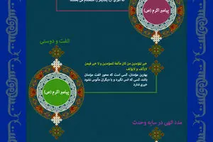 گرافیک اطلاع‌رسان:: چهل حدیث وحدت