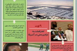 گرافیک اطلاع‌رسان:: جهان در سال ۲۰۱۴