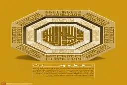 گرافیک:: نقطه وحدت