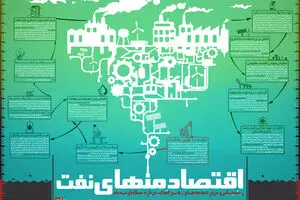 گرافیک اطلاع‌رسان:: اقتصاد منهای نفت