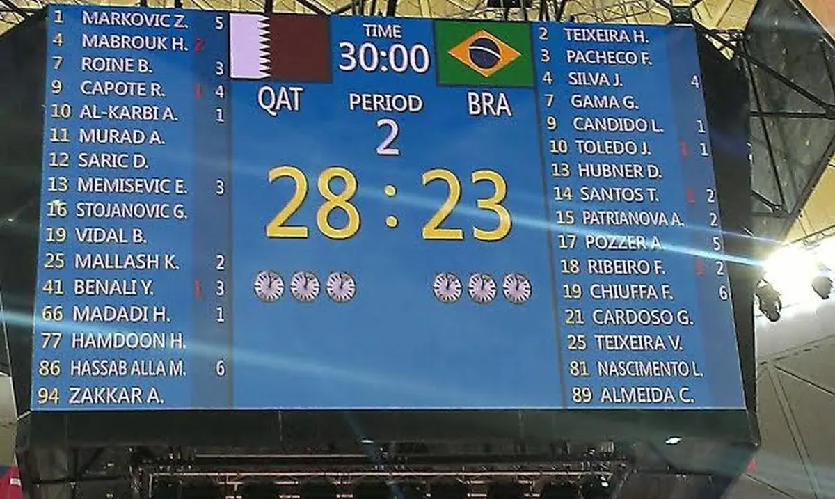 جام جهانی هندبال با پیروزی تیم قطر برابر برزیل آغاز شد