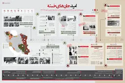 گرفیک اطلاع‌رسان:: امید جان‌های خسته