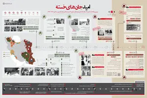 گرفیک اطلاع‌رسان:: امید جان‌های خسته