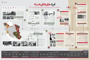 گرفیک اطلاع‌رسان:: امید جان‌های خسته