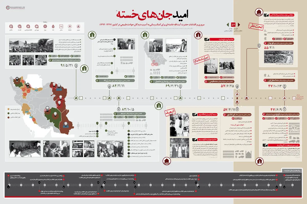 گرفیک اطلاع‌رسان:: امید جان‌های خسته