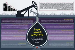 گرافیک اطلاع‌رسان:: ضربه را با ضربه پاسخ مى‌دهیم