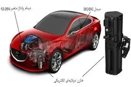 ۴۳ هزار دستگاه خودروی برقی در سال تولید می‌شود