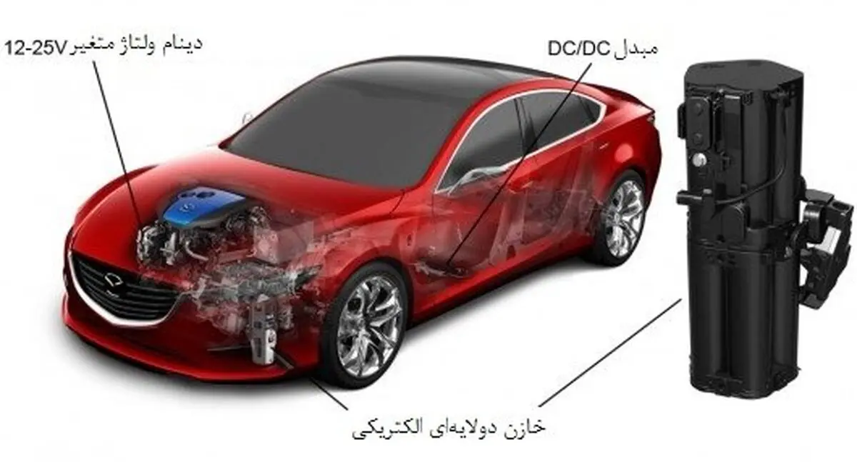 ۴۳ هزار دستگاه خودروی برقی در سال تولید می‌شود