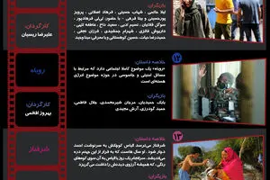 گرافیک اطلاع‌رسان:: سودای سیمرغ