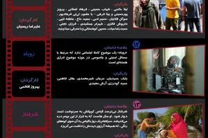 گرافیک اطلاع‌رسان:: سودای سیمرغ