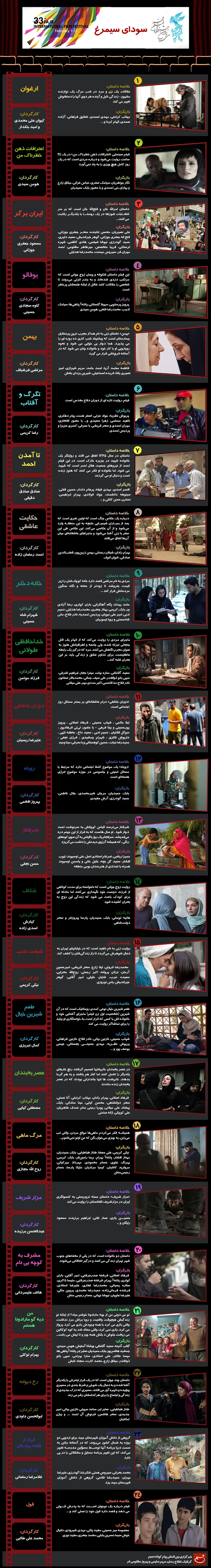 گرافیک اطلاع‌رسان:: سودای سیمرغ