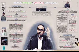 گرافیک اطلاع‌رسان:: آشنایی با حسن رحیم‌پور ازغدی