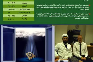 گرافیک اطلاع‌رسان:: 