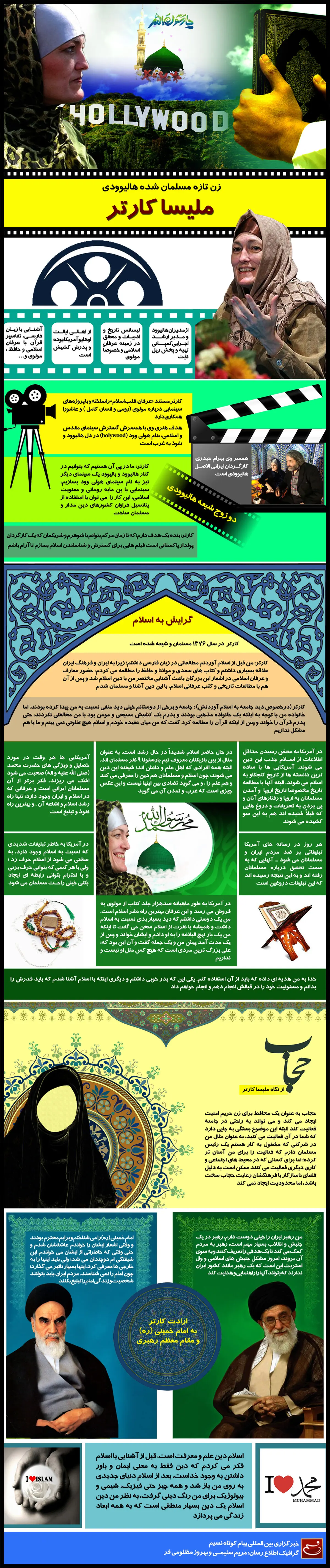 گرافیک اطلاع‌رسان:: "ملیسا کارتر"؛ زن هالیوودی که عاشق اسلام شد