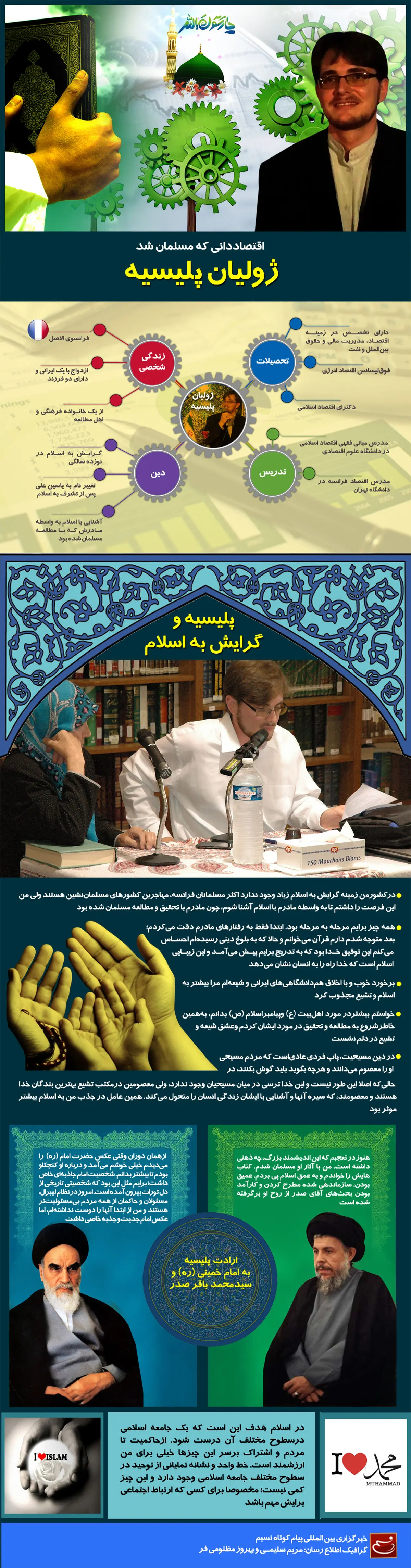 گرافیک اطلاع‌رسان:: "ژولیان پلیسیه"؛ اقتصاددانی که مسلمان شد