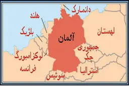 دولت جمهوری فدرال آلمان 