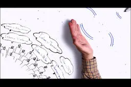 فیلم:: نماهنگ 'درباره‌ انگیزه‌ سیاه‌نمایی علیه اسلام تحقیق کنید'