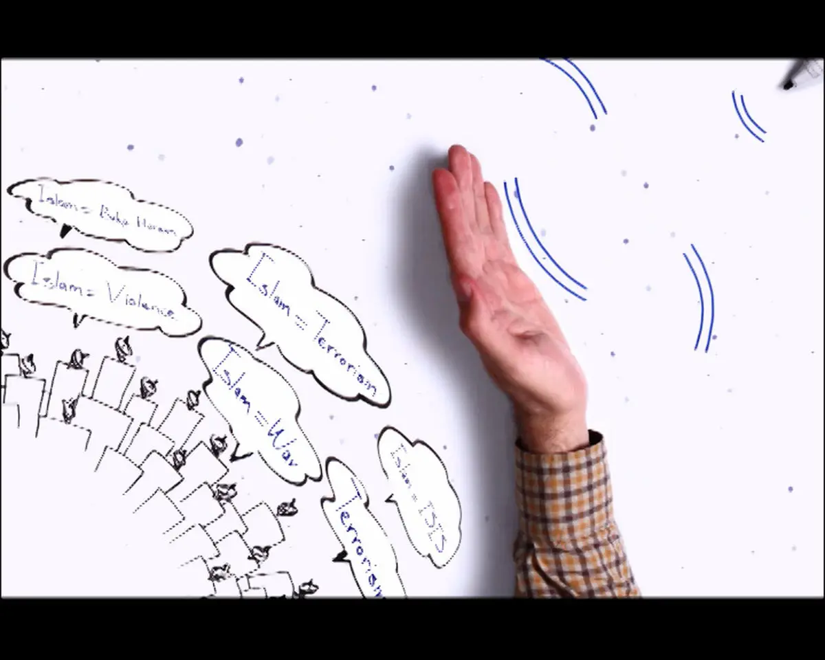 فیلم:: نماهنگ 'درباره‌ انگیزه‌ سیاه‌نمایی علیه اسلام تحقیق کنید'