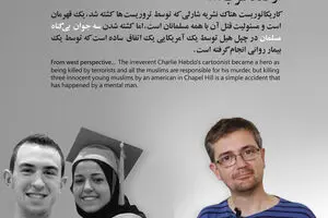 گرافیک:: حقوق بشر غربی - چپل هیل