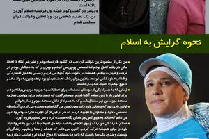 گرافیک اطلاع‌رسان:: زن خواننده‌ای که مسلمان شد