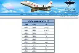 گزارش تاخیر ایرلاین‌های سازمان هواپیمایی کشوری به وقت اضافه کشید
