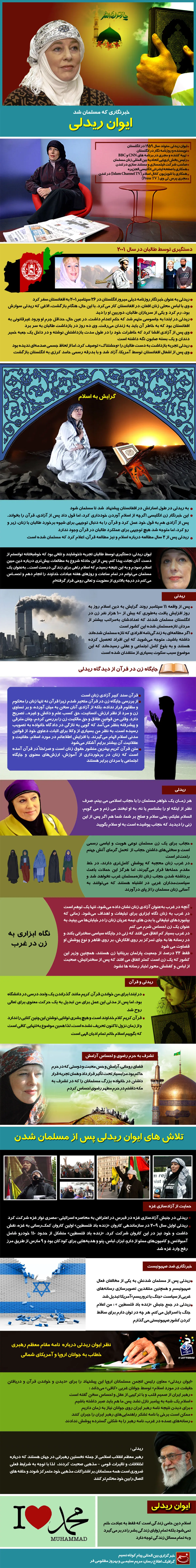 گرافیک اطلاع‌رسان:: ایوان ریدلی؛ خبرنگاری که مسلمان شد