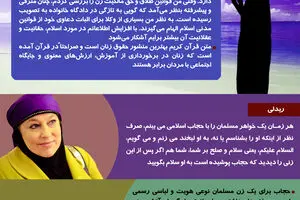 گرافیک اطلاع‌رسان:: ایوان ریدلی؛ خبرنگاری که مسلمان شد
