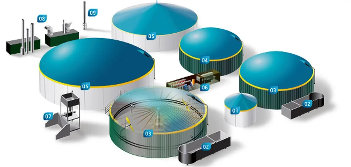 اولین نیروگاه برق پاک مقیاس کوچک کشور در مشهد افتتاح شد