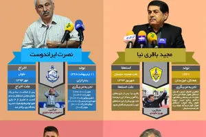 گرافیک اطلاع‌رسان:: نیمکت لرزان