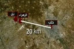 حمله خمپاره‌‌ای تروریست‌‌ها به روستاهای 